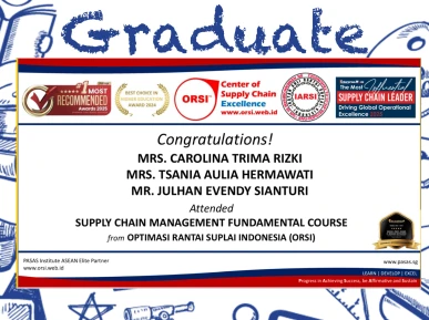 Congratulations to the Participants for successfully completing the Supply Chain Management Fundamental Course